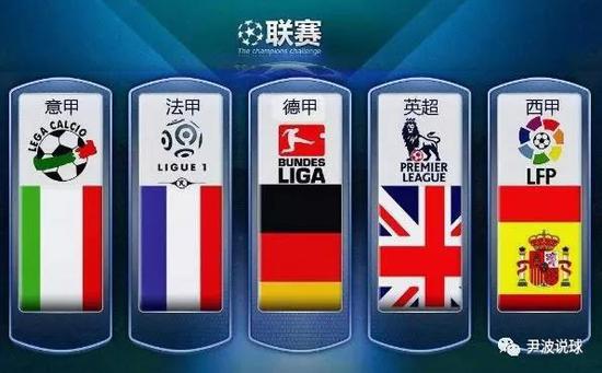 英格兰的核