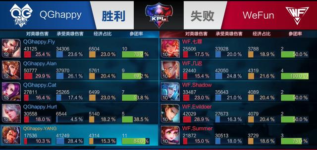 权合规 权合规